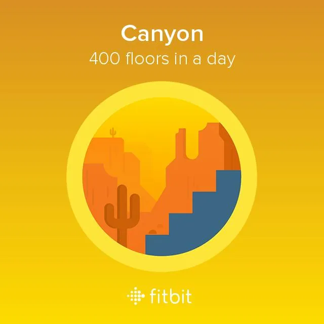 My FitBit's going berserk today. But I doubt if its measurements are accurate.