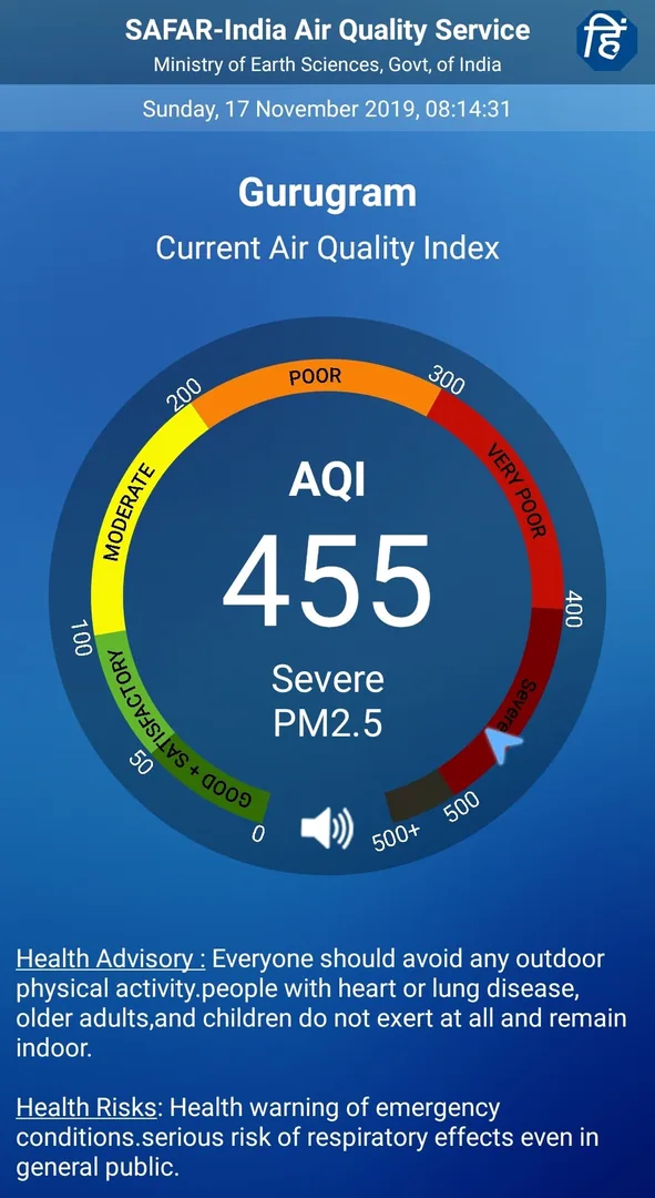 People in Delhi keep telling me the air is clearing up. That's just the PM10 falling - the visible pollution. The micros