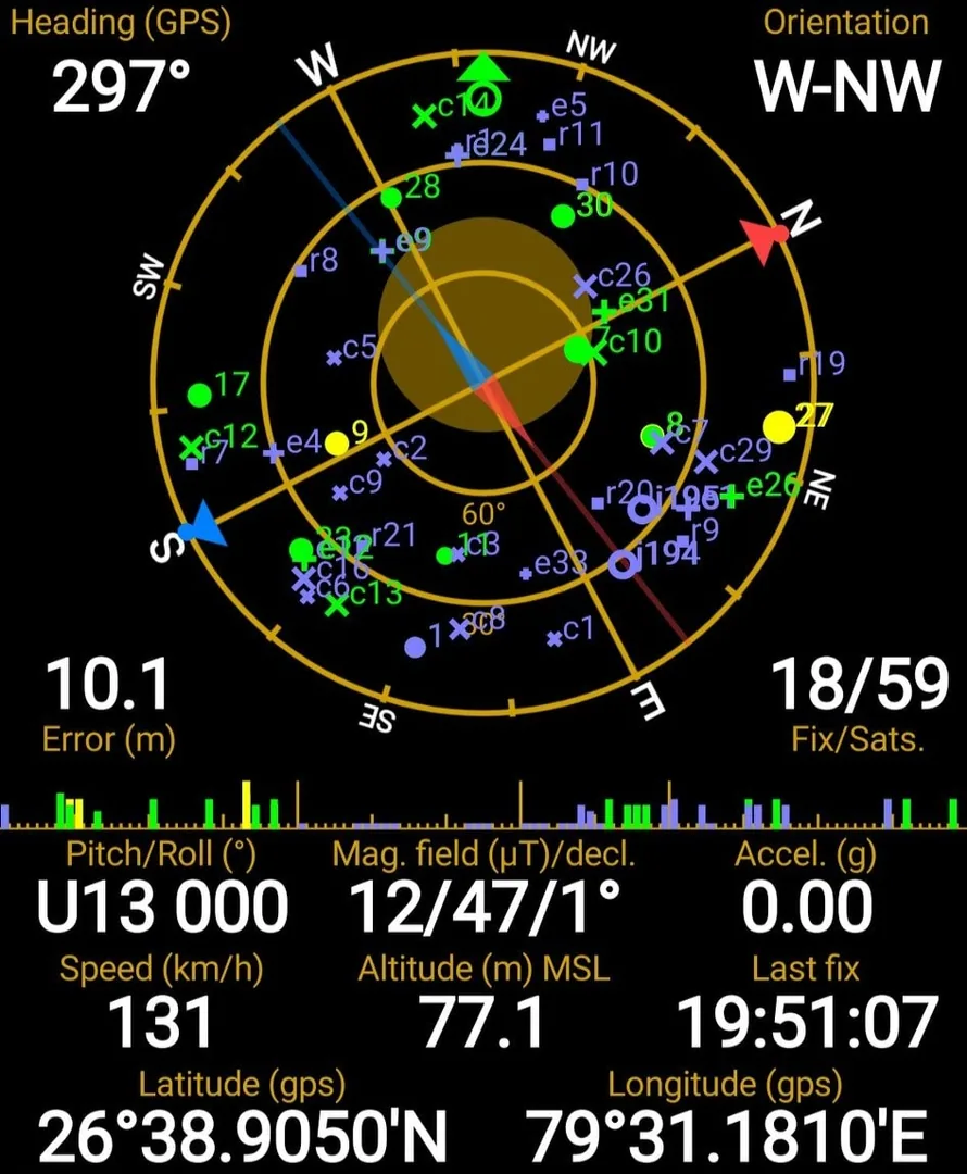 https://en.m.wikipedia.org/wiki/Train_18

Thoroughly enjoying our journey on Train 18. We've seen a peak of 132kmph, tha