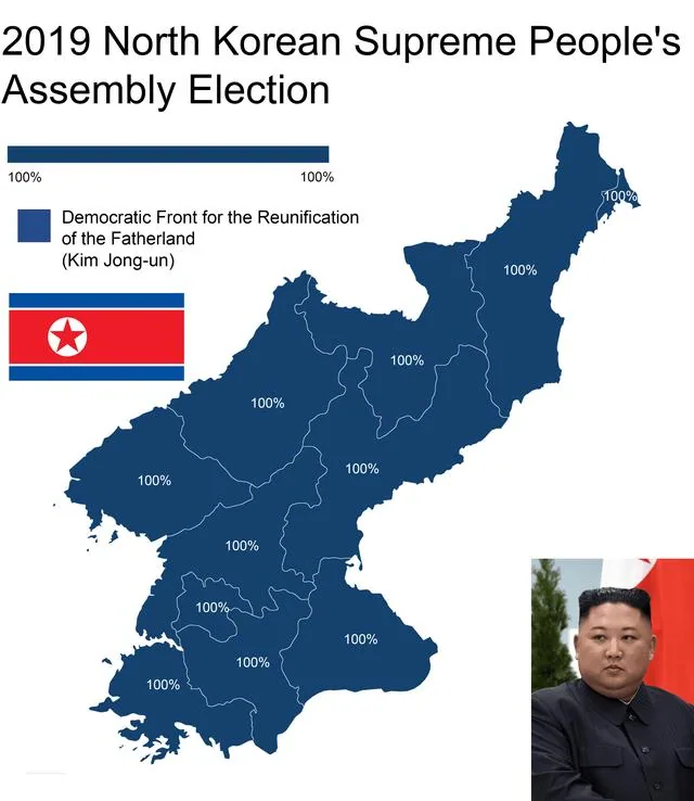The only election results that matter
