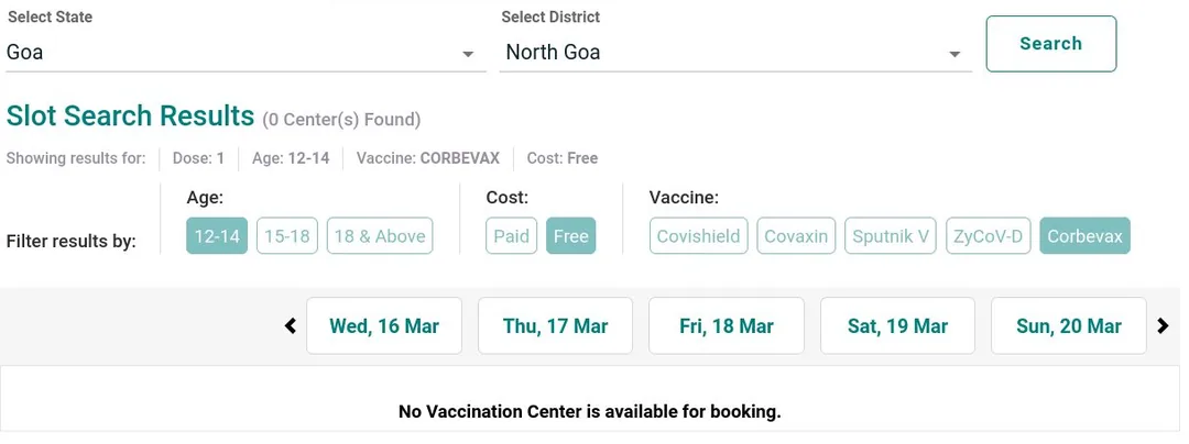 Kavin becomes eligible for his vaccine today. But there are no vaccination centres offering Corbevax, paid or free, anyw